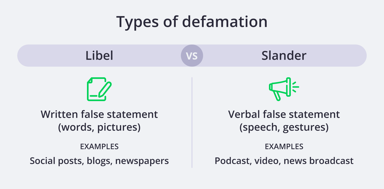 How Defamation Insurance Protects Your Small Business From Libel Or ...