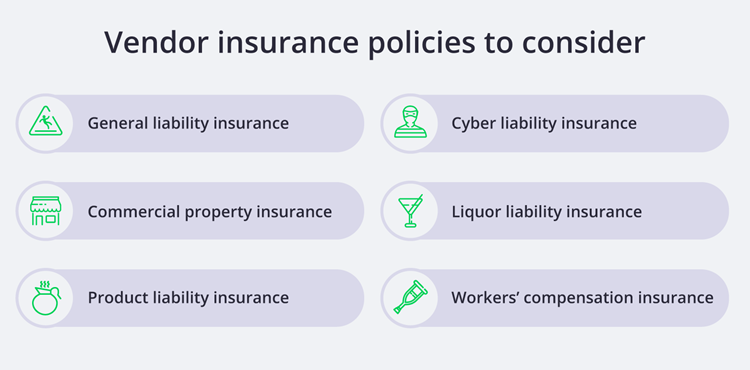 How to Get Vendor Insurance for One Day - Thimble