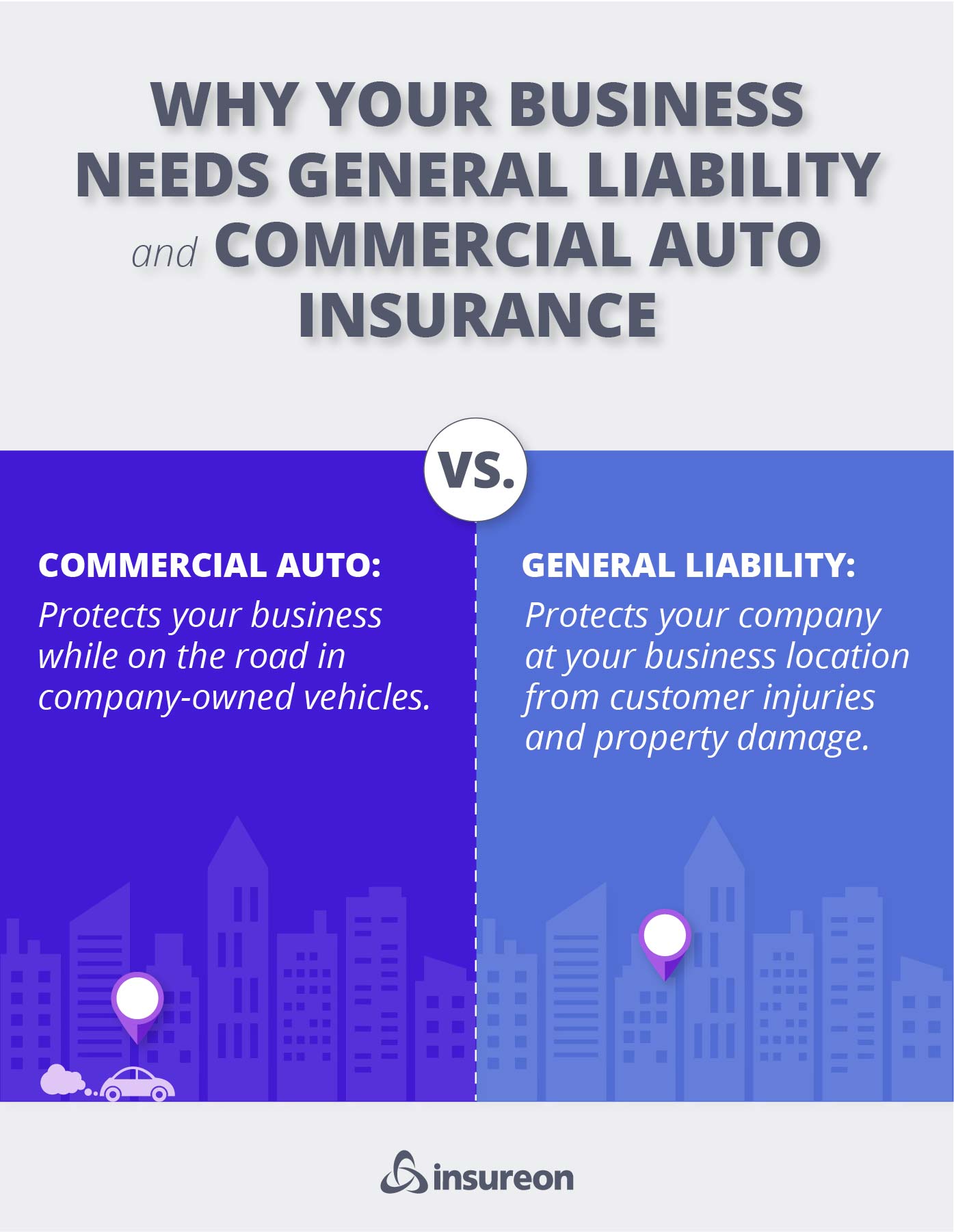 Why your business needs general liability and commercial auto insurance graphic. Why your business needs general liability and commercial auto insurance graphic.